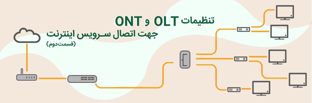تنظیمات OLT و ONT جهت اتصال سرویس اینترنت بخش دوم